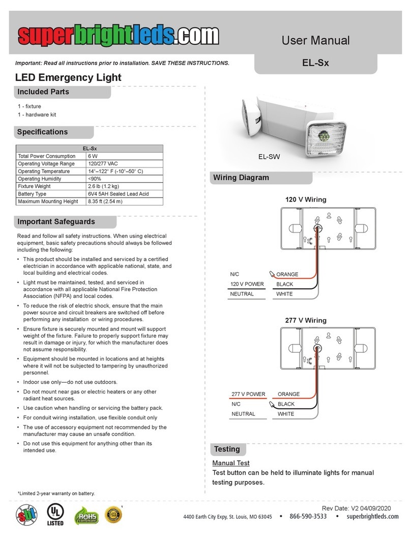 superbrightleds EL-S Series User manual superbrightleds EL-S Series User manual