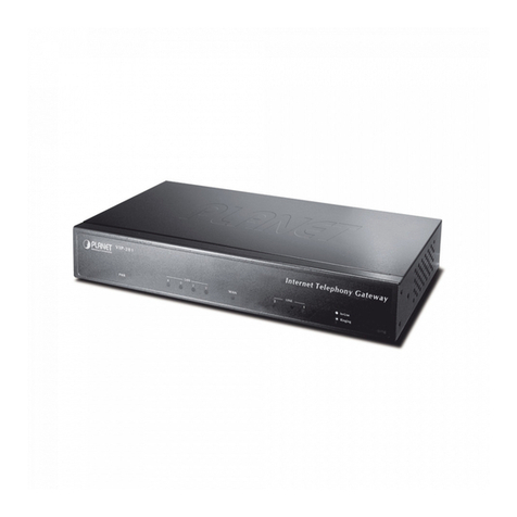Planet VIP-281 Series User manual