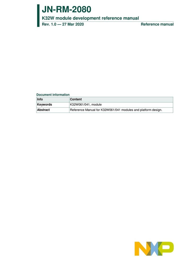 NXP Semiconductors K32W User manual
