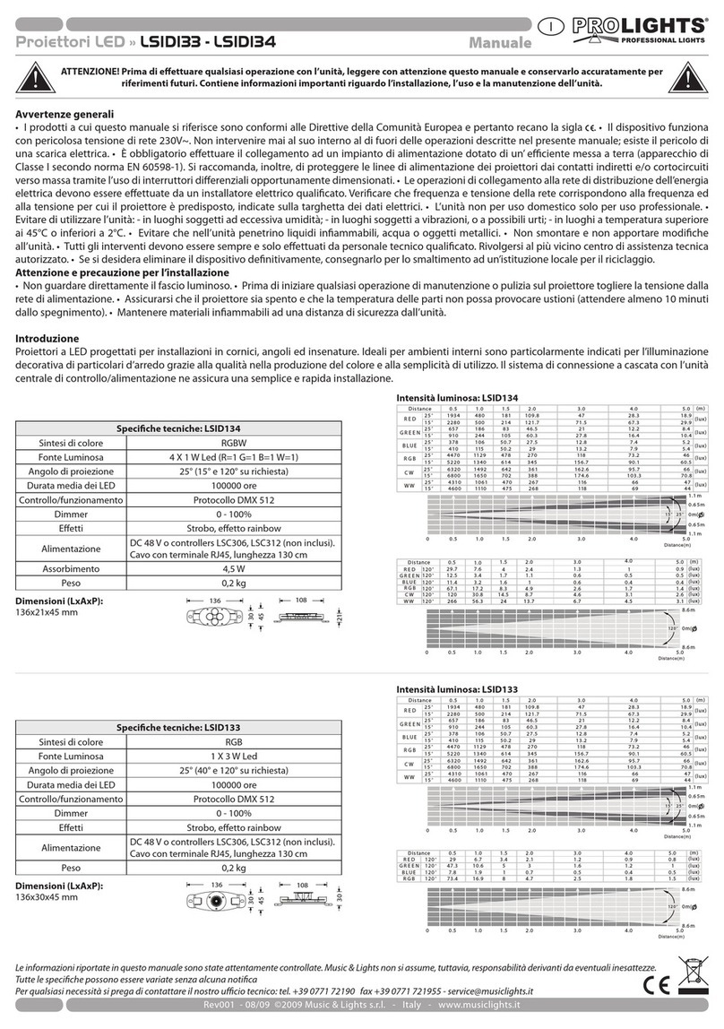 ProLights LSID133 User manual