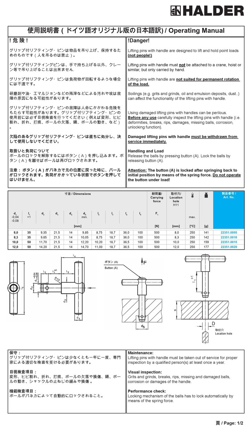 HALDER 22351.0005 operating manual