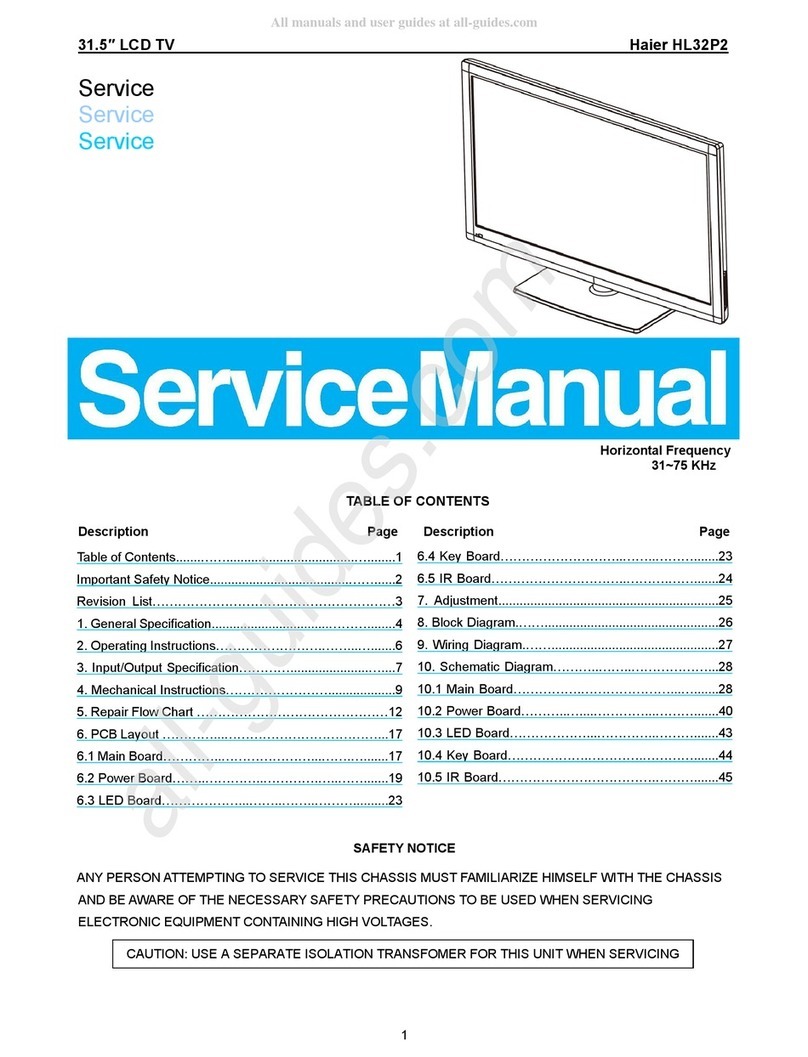 Haier HL32P2 User manual Haier HL32P2 User manual