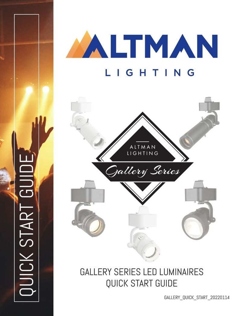Altman GALLERY SERIES quick start guide Altman GALLERY SERIES quick start guide