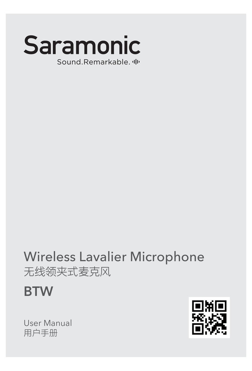 Saramonic BTW User manual