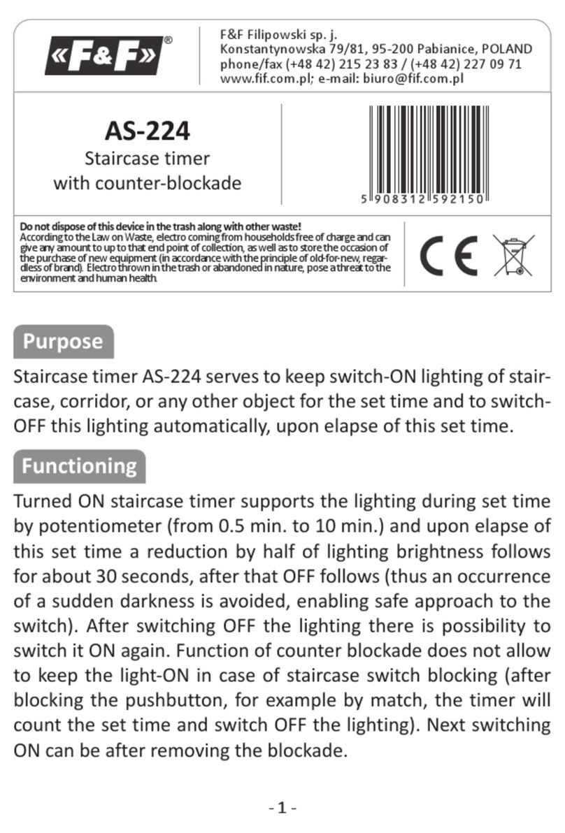 F&F AS-224 User manual