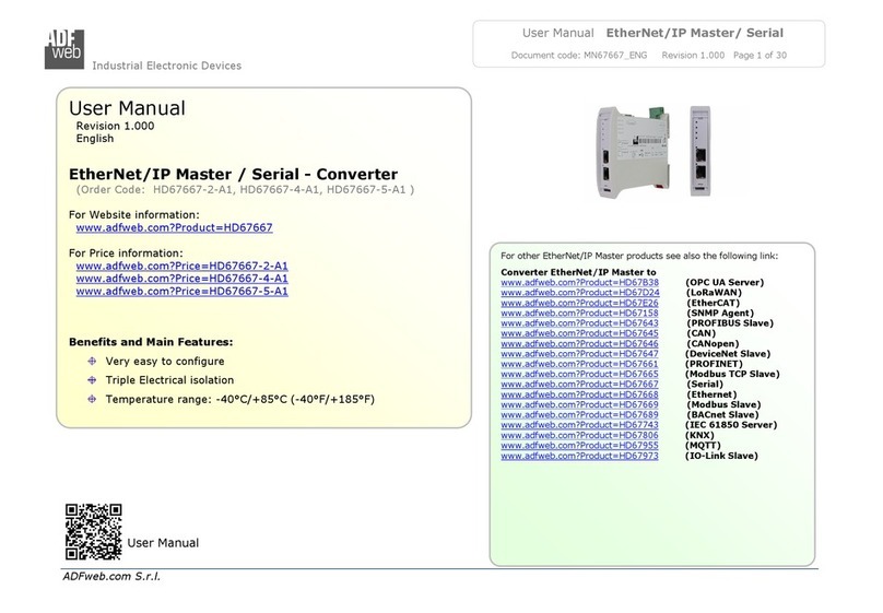 ADF Web HD67667-2-A1 user manual