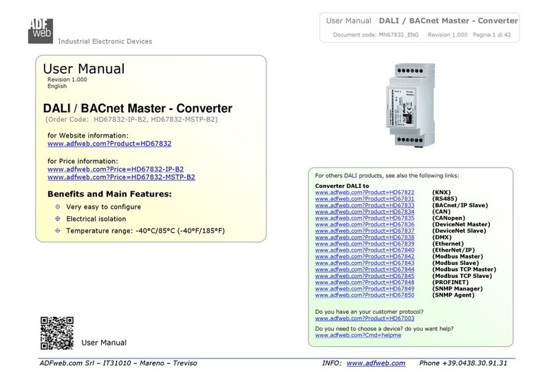 ADF Web HD67832-IP-B2 User manual