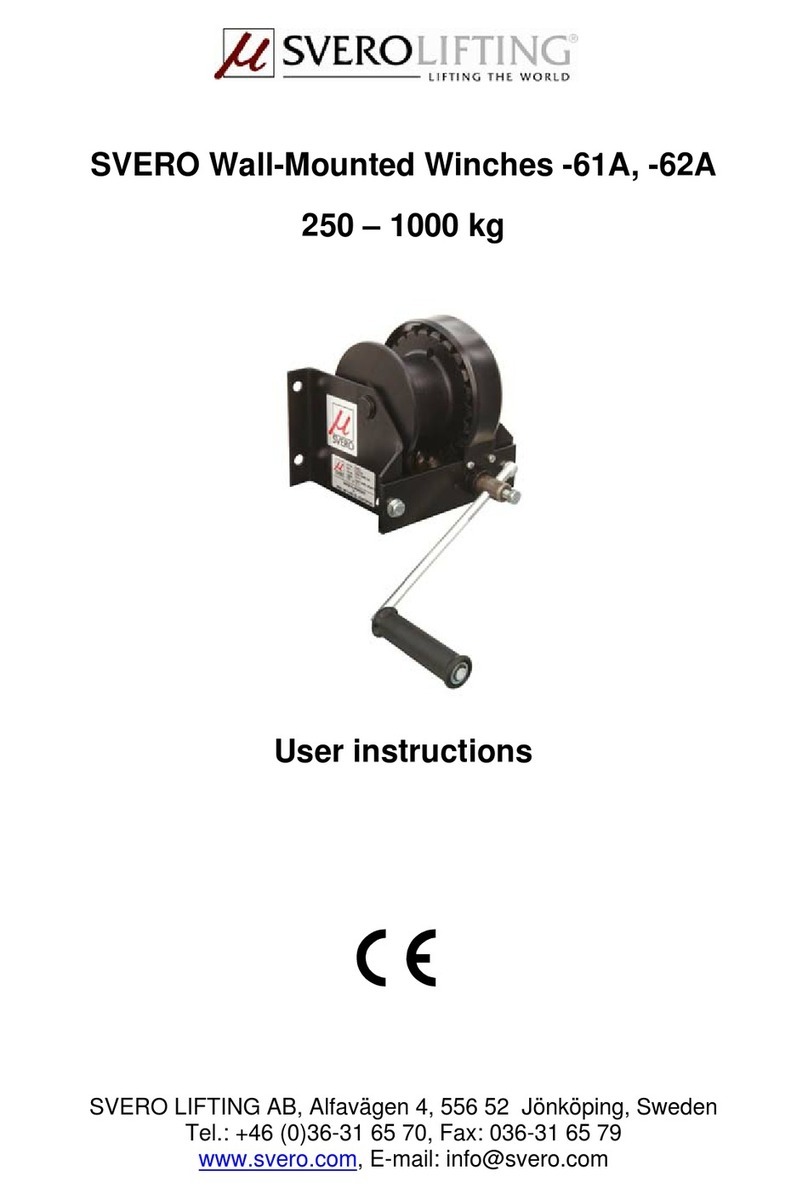 SVERO 61A Series User instructions
