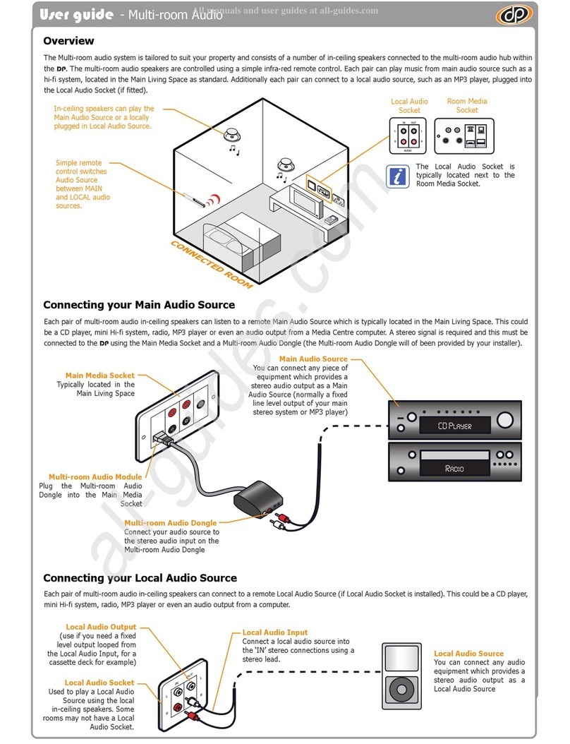 DP UG03-R1 user guide