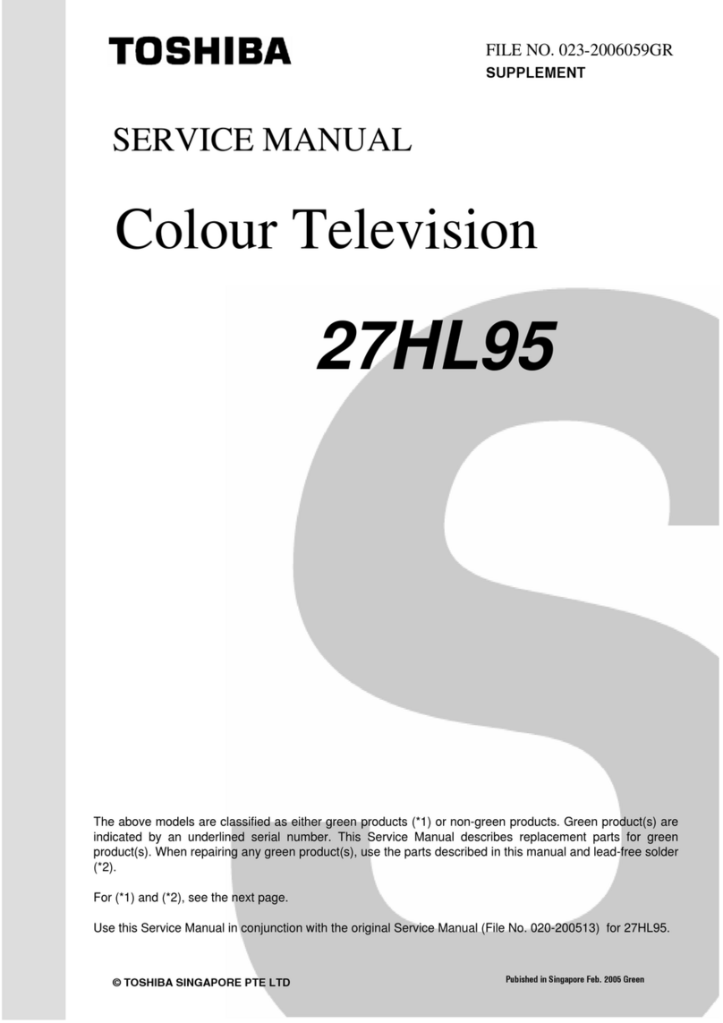 Toshiba TheaterWide 27HL95 User manual