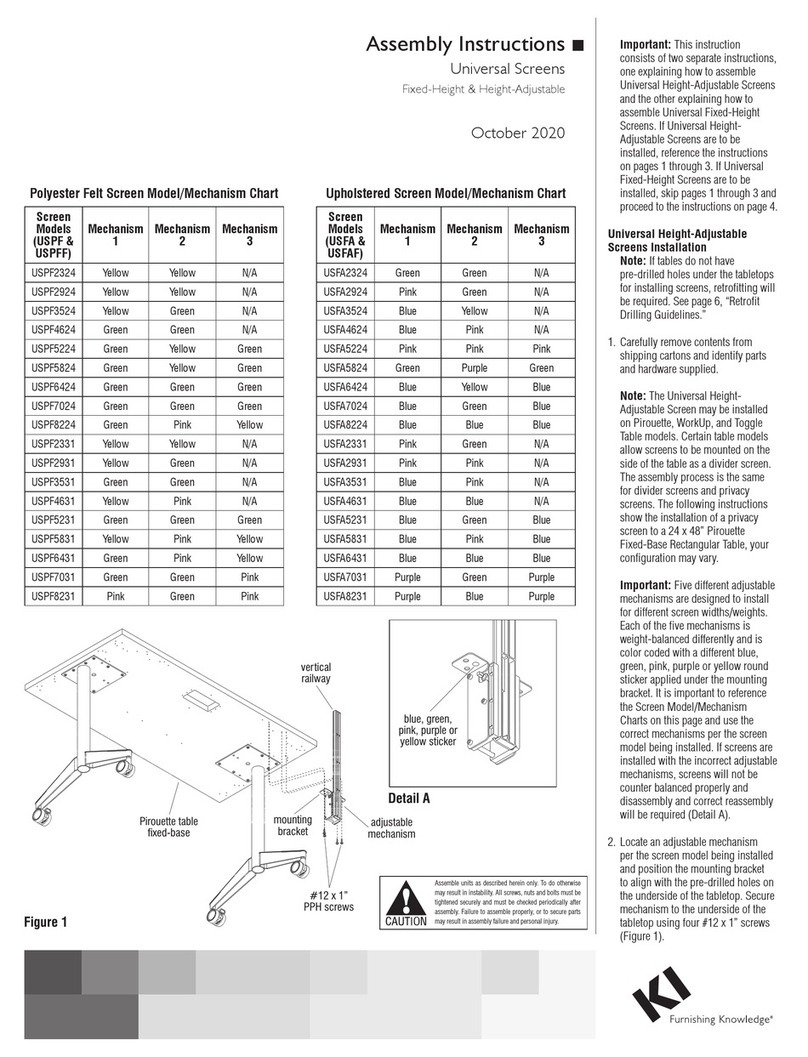 KI USPF2324 User manual