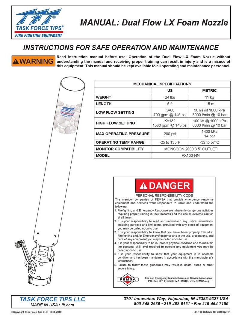 Task Force Tips FX100-NN User manual