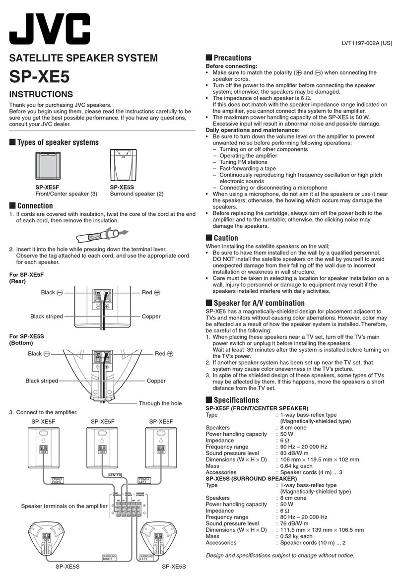 JVC SP-XE5 User manual