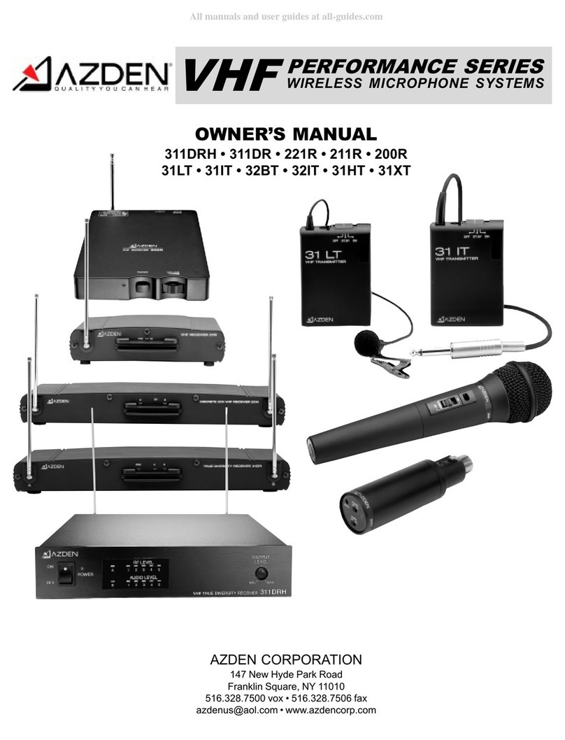 Azden VHF PERFORMANCE Series User manual