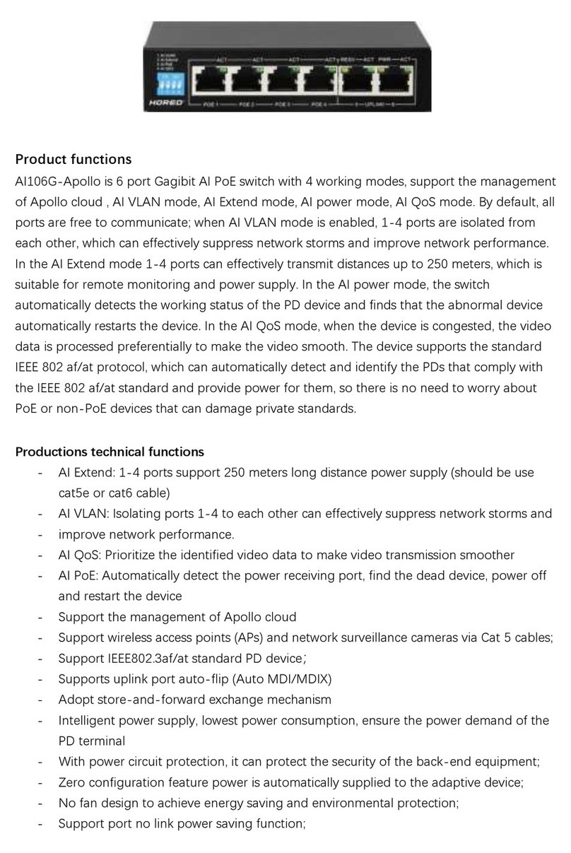 Hored AI106G-Apollo User manual