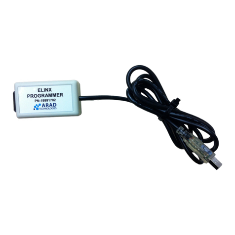 Master Meter eLinx User manual