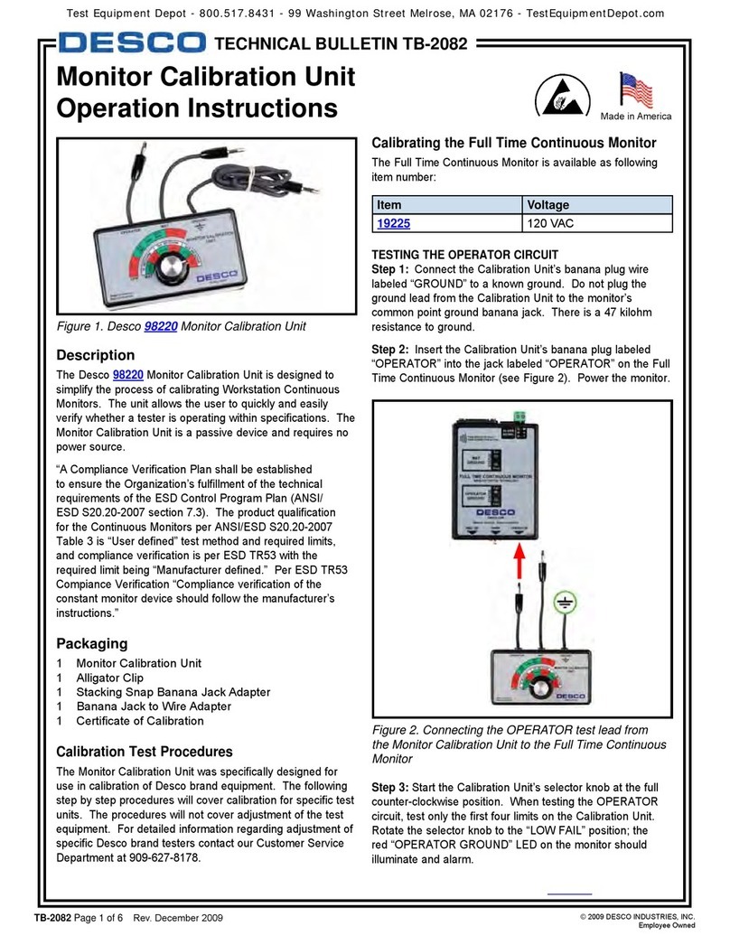 Desco TB-2082 User manual