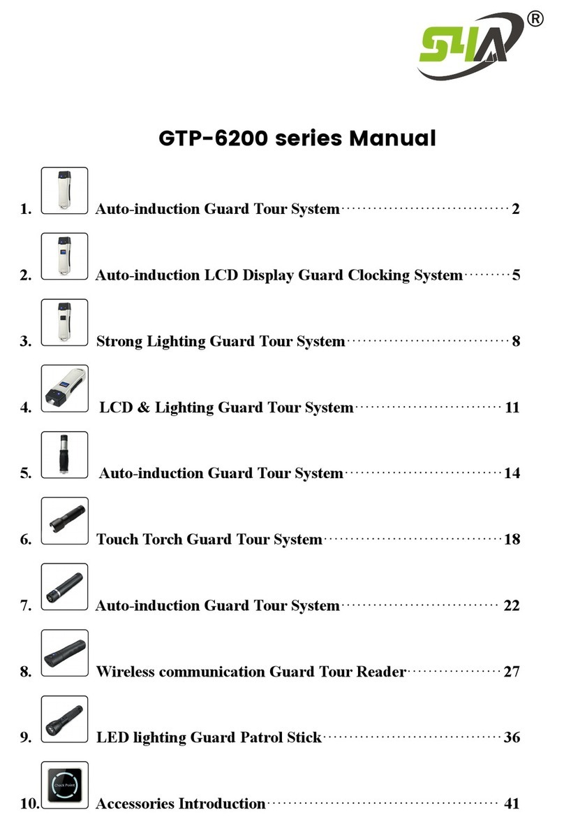 S4A GTP-6200 Series User manual