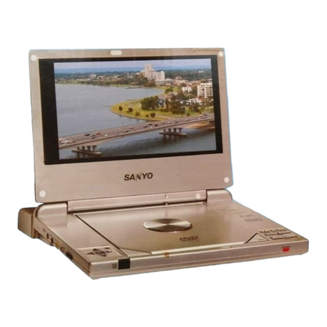 Sanyo DVD-HP70 User manual Sanyo DVD-HP70 User manual