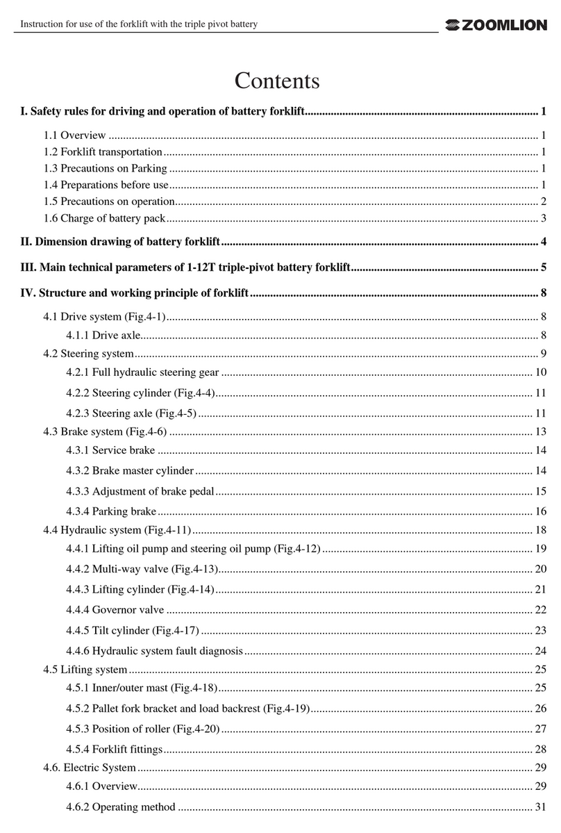 Zoomlion FE10 manual