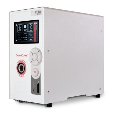Excelitas Technologies OmniCure S2000 Elite user guide