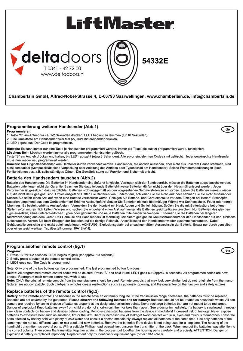 Deltadoors LiftMaster 54332E manual