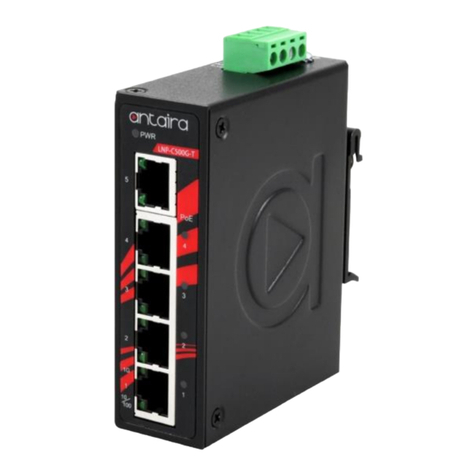 ANTAIRA LNP-C500G Quick installation guide