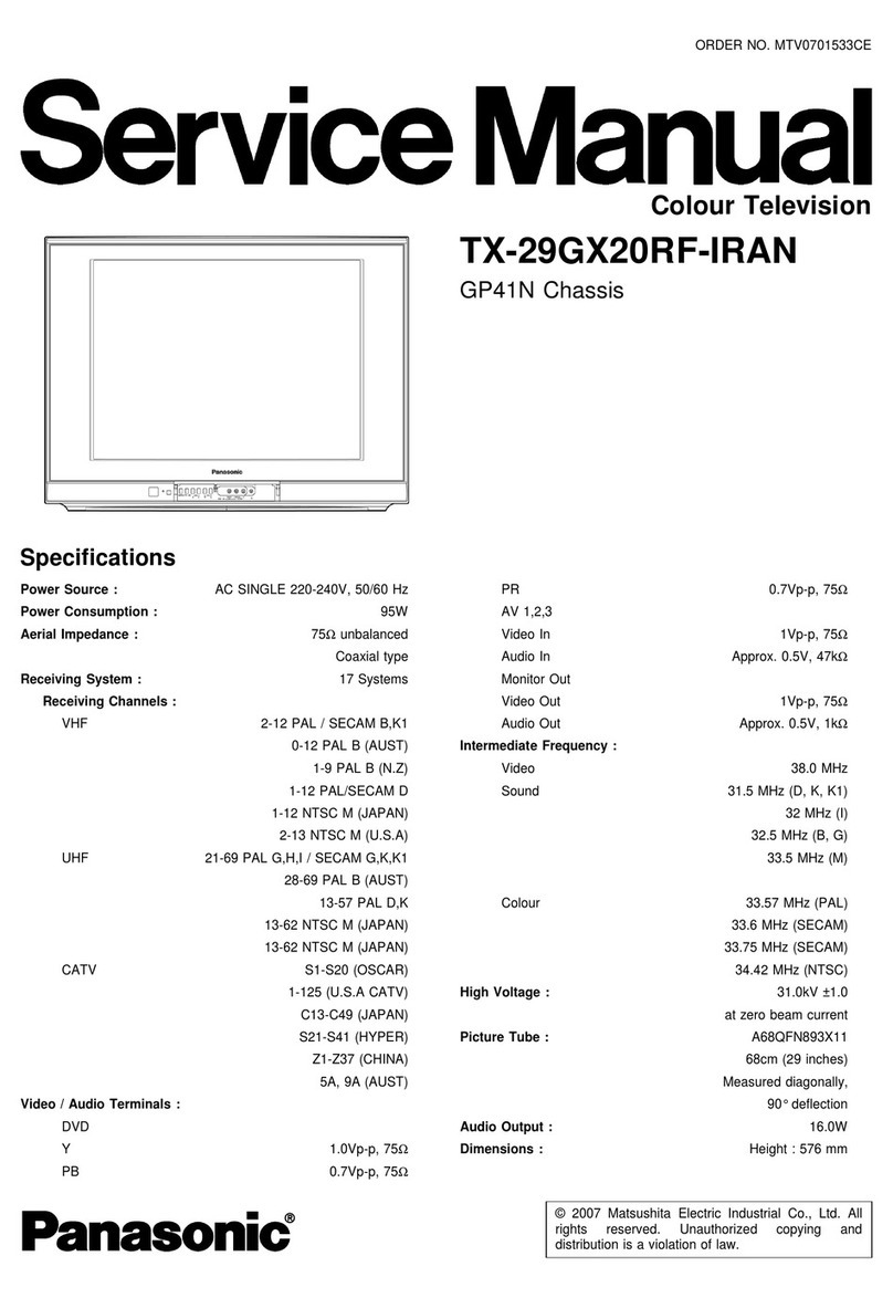 Panasonic TX-29GX20RF-IRAN User manual