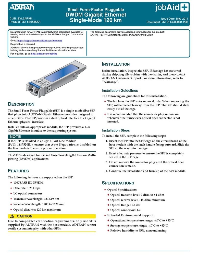 ADTRAN 1442390G1 User manual