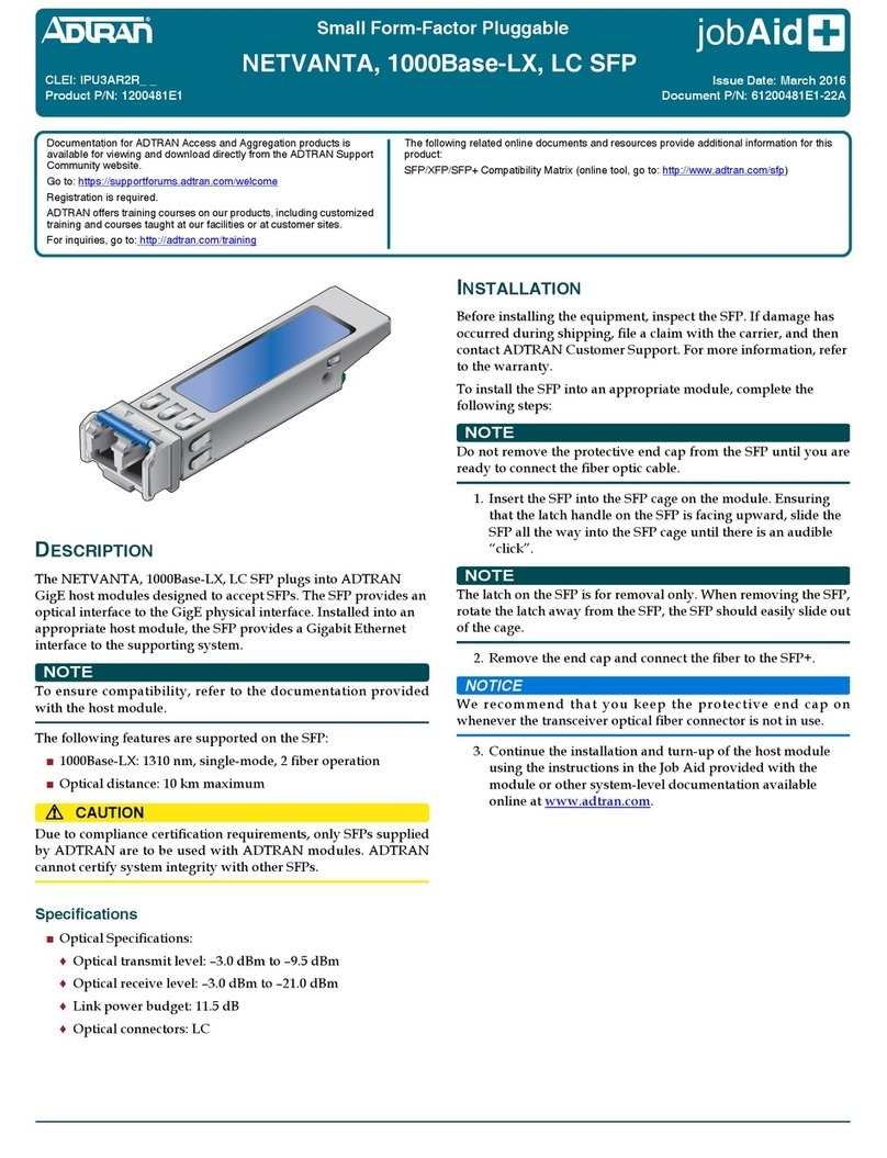 ADTRAN jobAid NETVANTA User manual