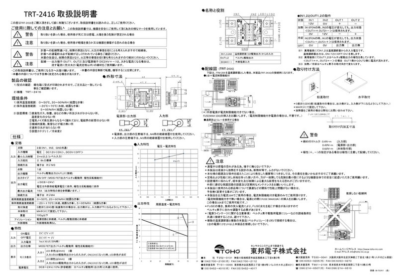 TOHO TRT-2416 Operation manual