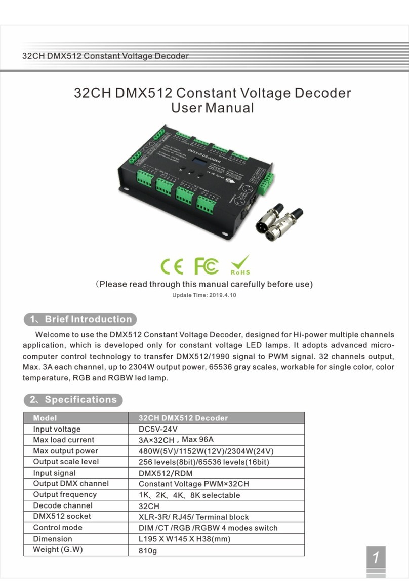 showtech DMX512 user manual