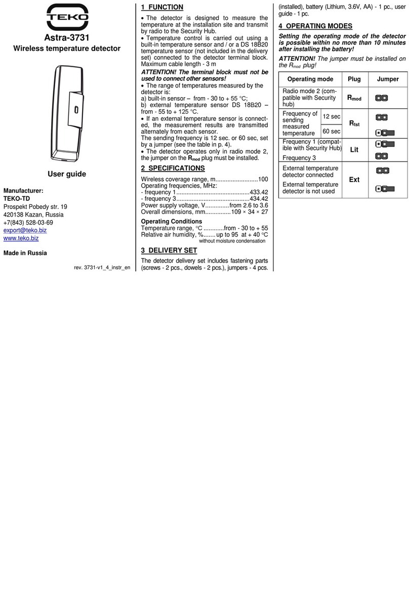 teko Astra-3731 User manual