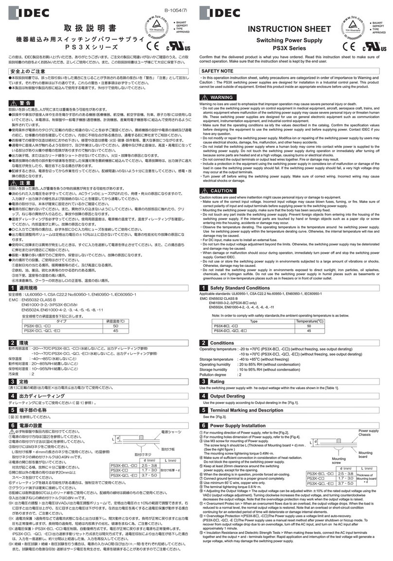 IDEC PS3X Series User manual
