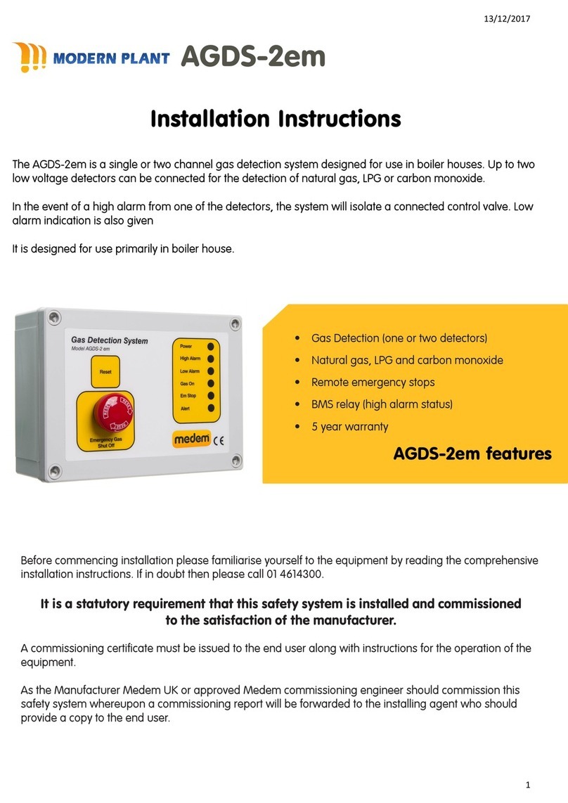 Medem AGDS-2em installation instructions