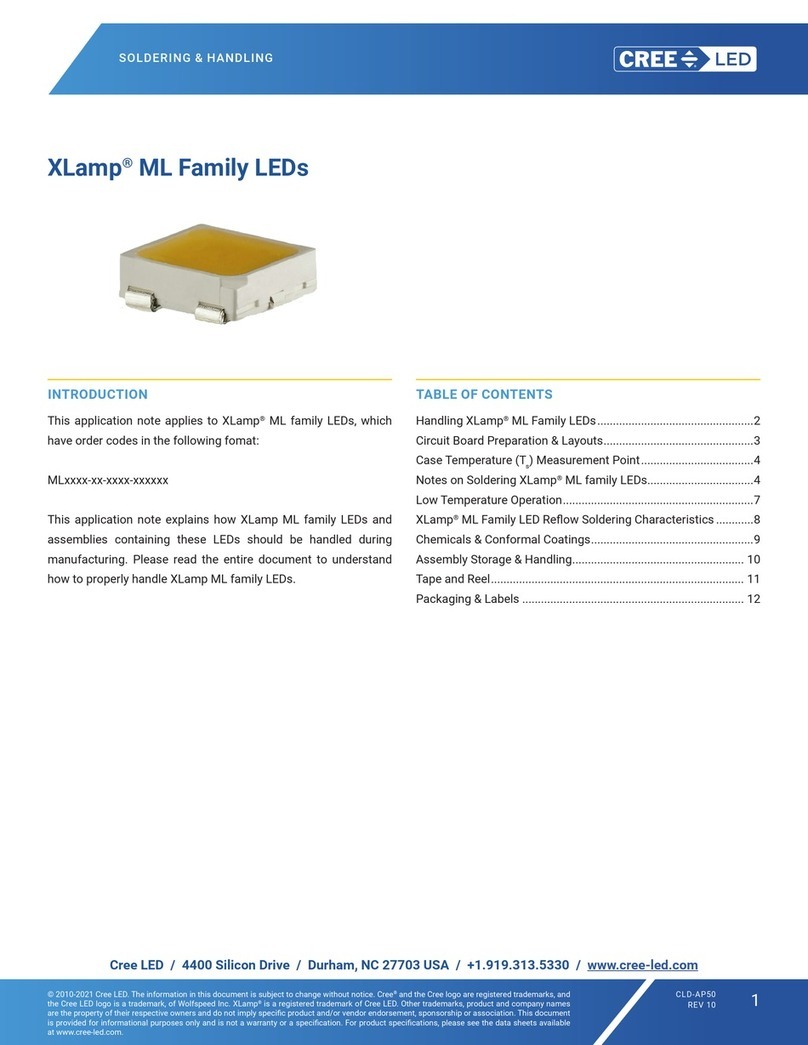 Cree XLamp ML Family LEDs manual