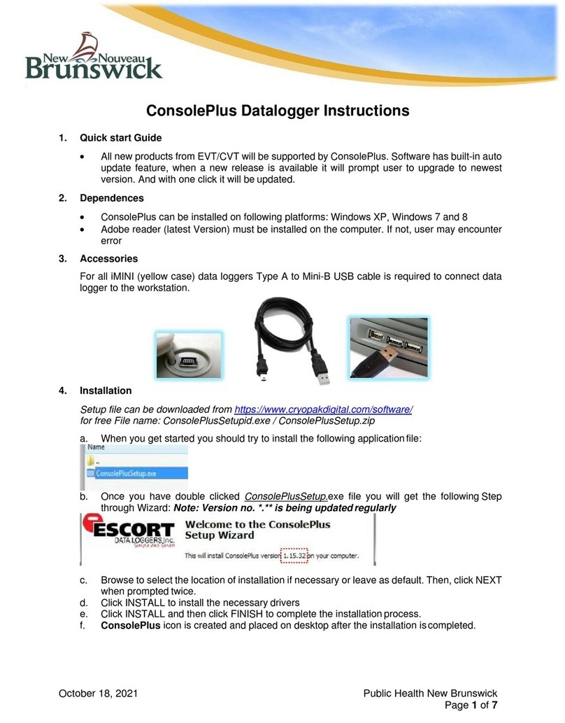 Brunswick ConsolePlus User manual