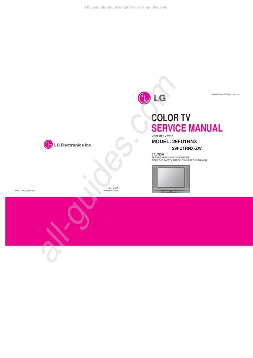 LG 29FU1RNX User manual