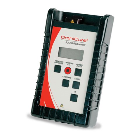 Lumen Dynamics Group OmniCure R2000 User manual