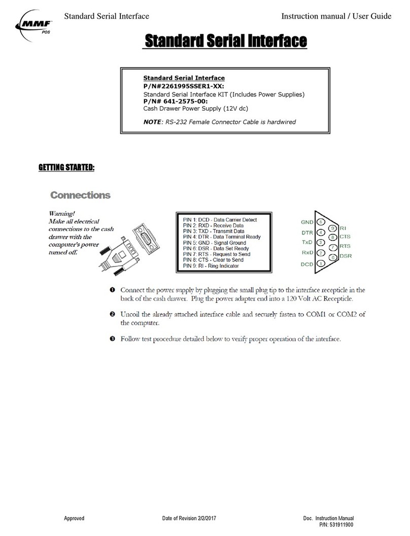 MMF POS 2261995SSER1 Series Guide