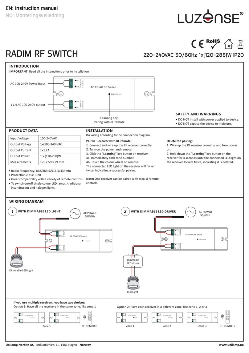 Unilamp Luzense RADIM RF instruction manual Unilamp Luzense RADIM RF instruction manual