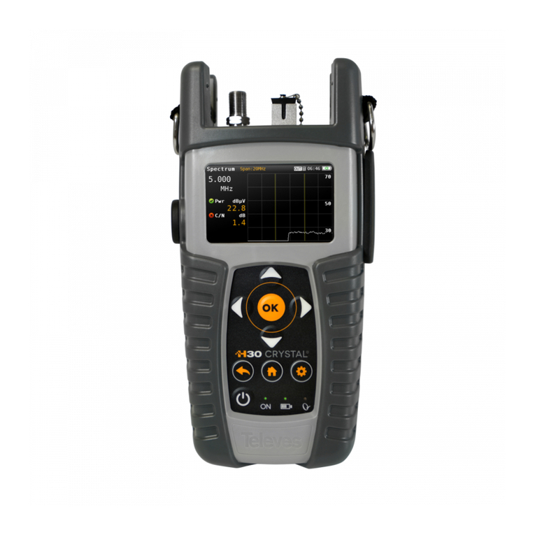 Televes H30 CRYSTAL User manual