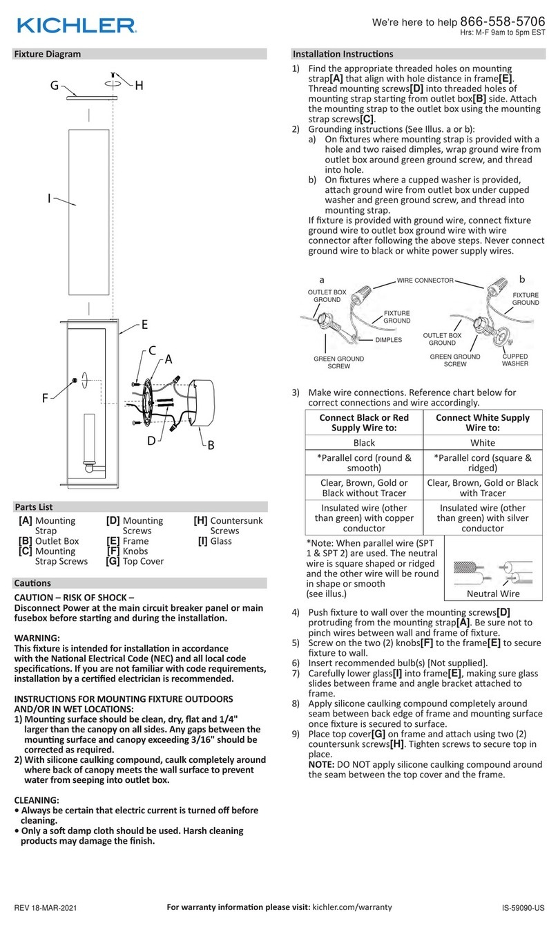 Kichler Lighting TIMMIN quick start guide