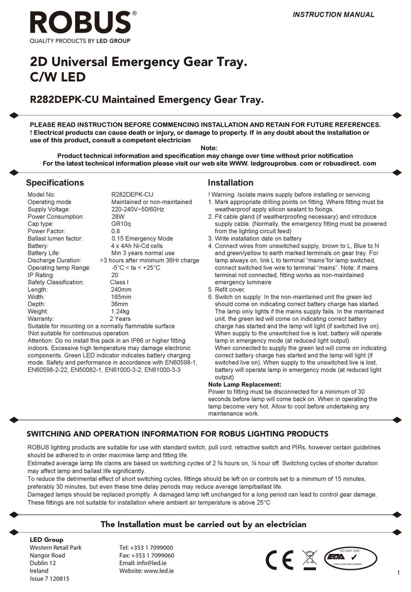 Robus R282DEPK-CU instruction manual