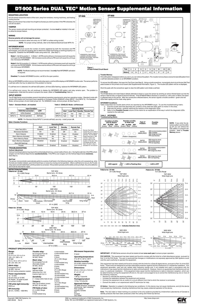 C & K Systems DUAL TEC DT-900 Series quick start guide