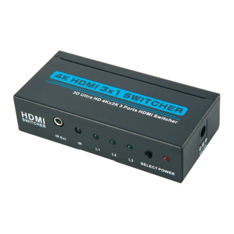 PRO SIGNAL PSG3055 User manual PRO SIGNAL PSG3055 User manual