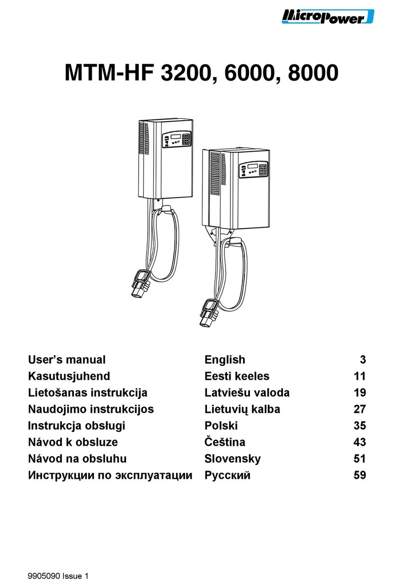 MICRO-POWER MTM-HF 3200 user manual