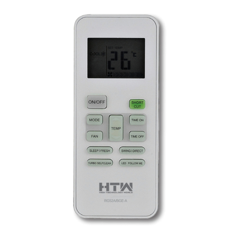 HTW HTW-RG52 owner's manual