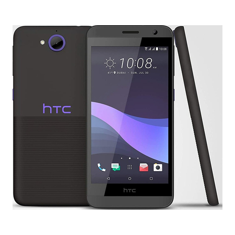 HTC Desire 650 User manual