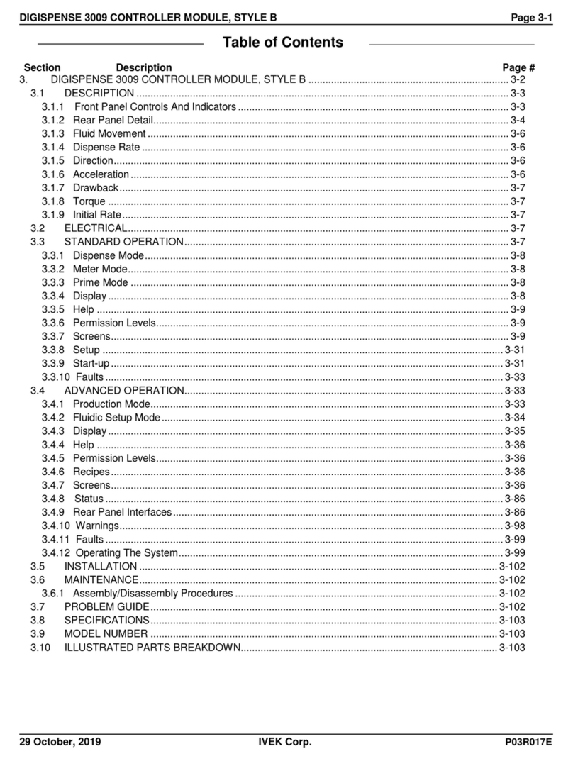 IVEK DIGISPENSE 3009 manual
